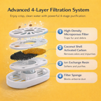 Little Bee Automatic Pet Water Dispenser – Silent Filtered Flow for Pets