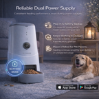 Petoneer Smart Pet Feeder with Camera & App Control 3.7L