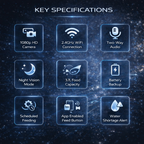 Petoneer Smart Pet Feeder with Camera & App Control 3.7L