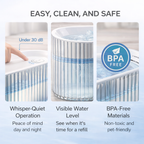 Mini Crystal Pet Water Dispenser (1.35L)