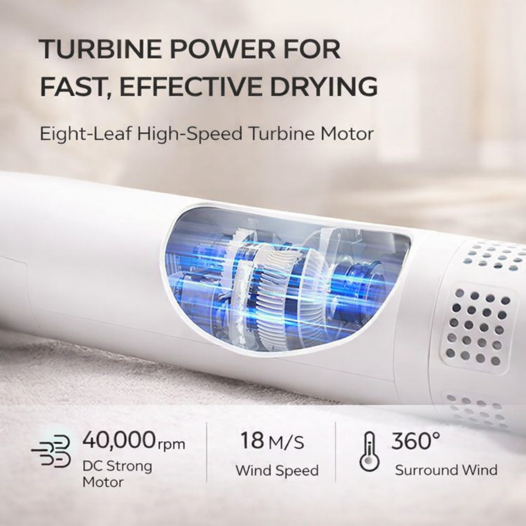 Smart Pet Grooming Dryer