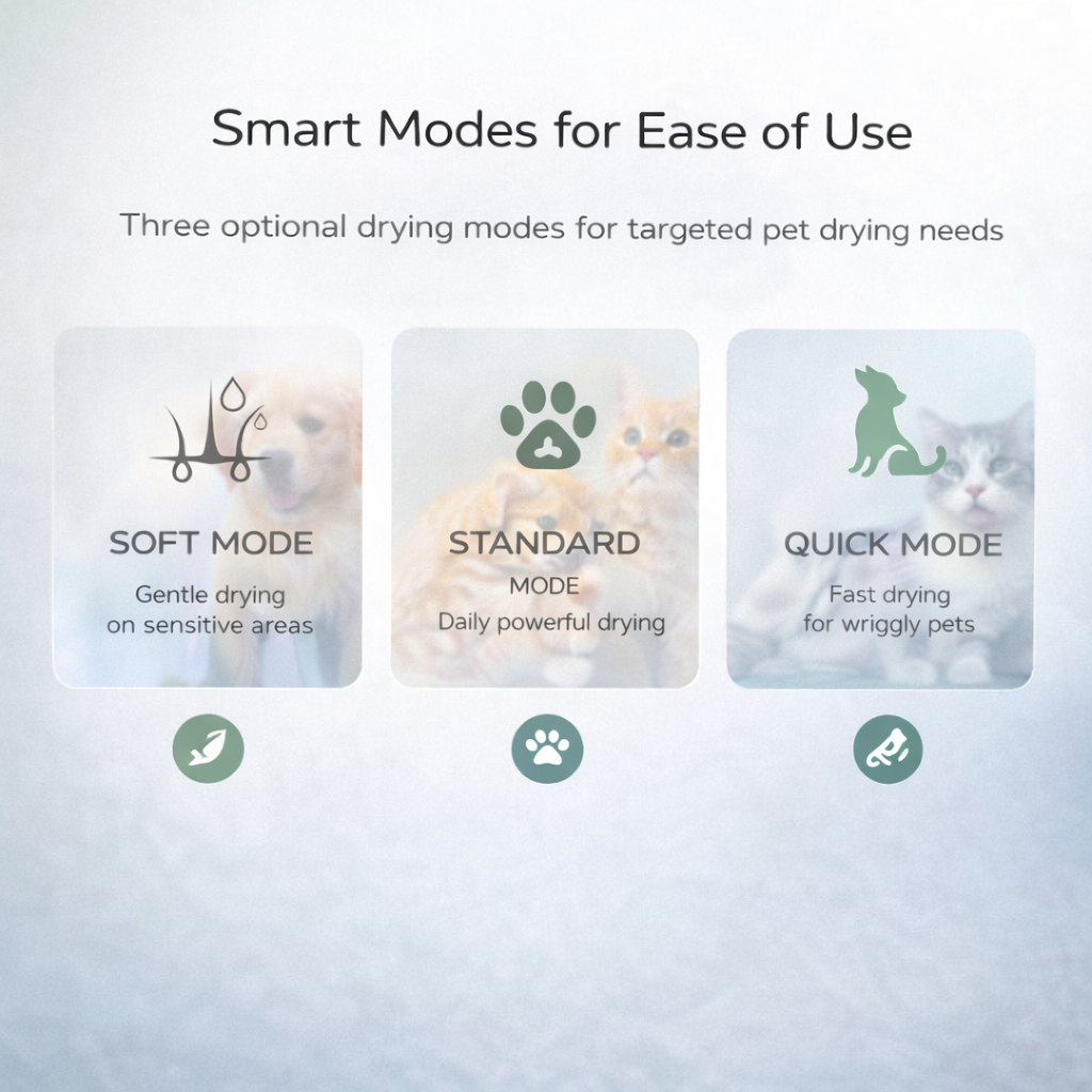 Smart Pet Grooming Dryer