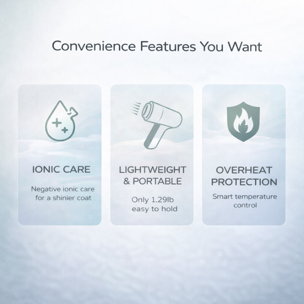 Smart Pet Grooming Dryer