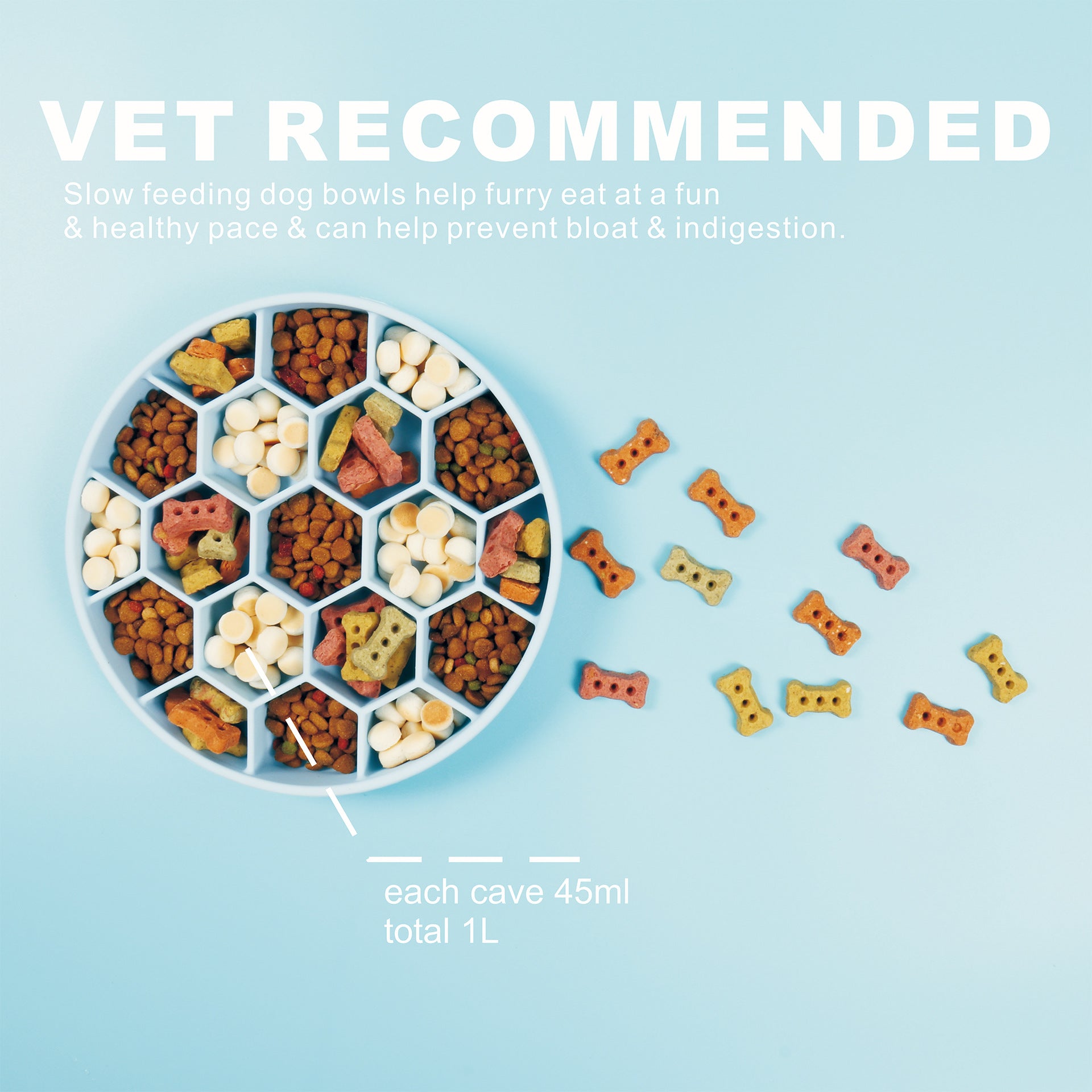 Honeycomb Slow Feeder Pet Bowl